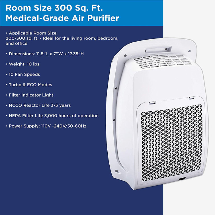 Ncco technology top air purifier